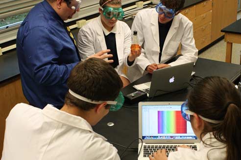 Students studying the light spectrum