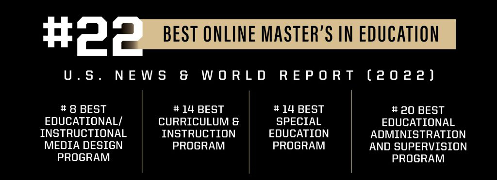 U.S. News & World Report 2022, #22 Best Online Master's in Education, #8 Educational/Instruction Media Design, #14 Curriculum & Instruction
#14 Special Education programs, #20 Educational Administration and Supervision
